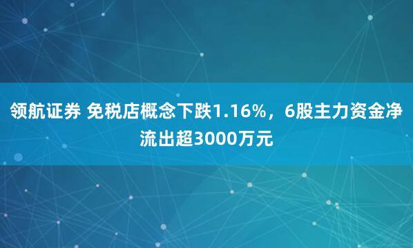领航证券 免税店概念下跌1.16%，6股主力资金净流出超3000万元